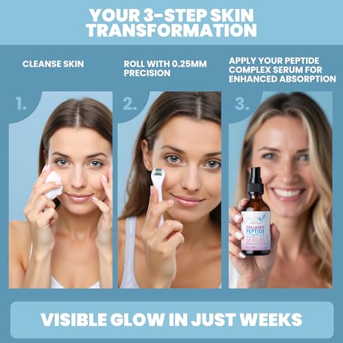 Eva Naturals Peptides Serum + 0.25mm Microneedle Roller Kit