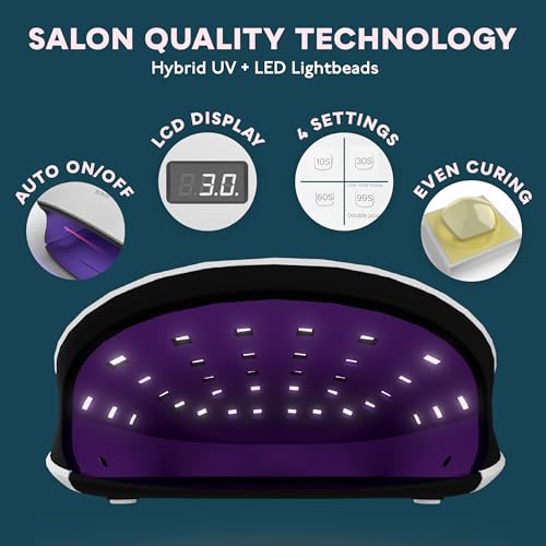 SUNUV SUN4 UV LED Nail Lamp - 36 LEDs Fast Curing Gel Polish Light