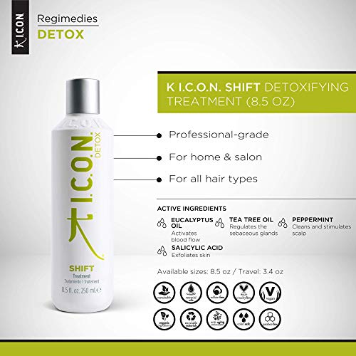 I.C.O.N. Shift Detoxifying Treatment. 8.5 Ounces
