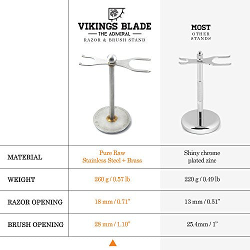 Luxury Razor and Brush Stand, The Admiral by VIKINGS BLADE, Ancient Viking Look with Heavy Distressed Stainless Steel & Brass, Extra Wide Openings, Fits Most Razors and Brushes