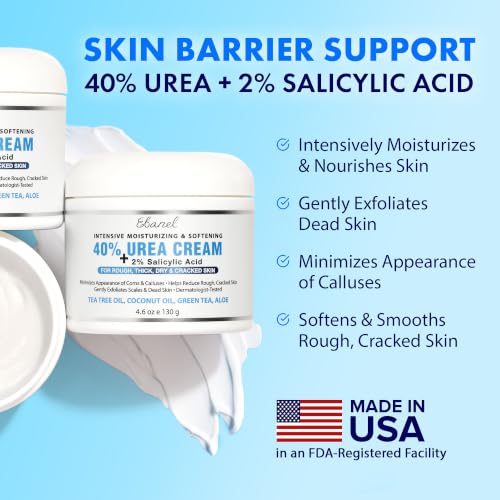 Ebanel 40% Urea Cream & Callus Remover Gel Bundle for Dry Skin & Heel Care
