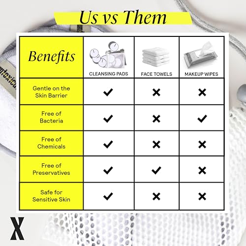 Untoxicated Ultra Soft Cleansing Pads - Double-Layered Reusable Bamboo Terry Rounds - Makeup Removal & Skincare for Sensitive Skin - Soft & Durable - Includes Washable Storage Bag - 10CT
