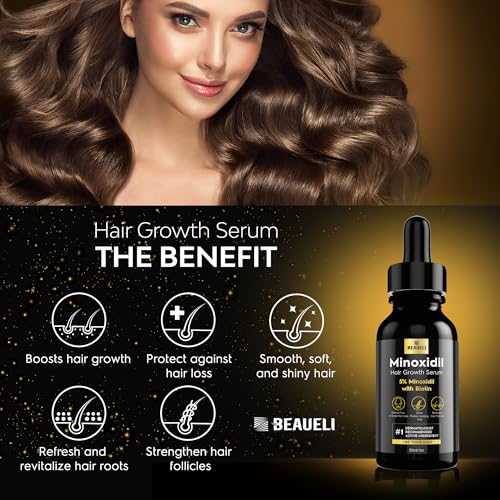 5% Minoxidil Hair & Beard Growth Treatment for Men & Women - 1oz