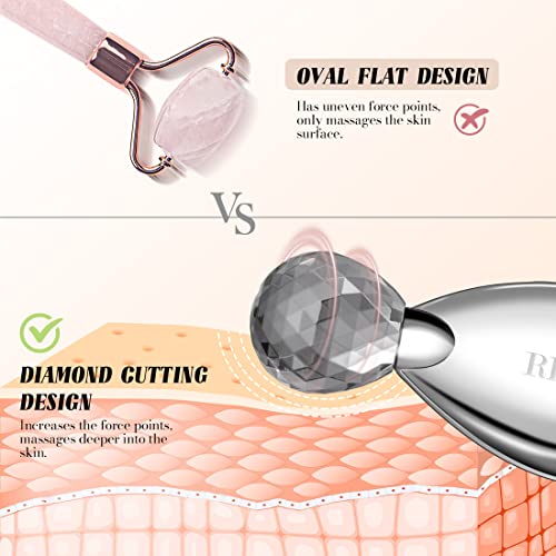 FSA/HSA Eligible Gua Sha Facial Tool Set - 4-in-1 Stainless Steel