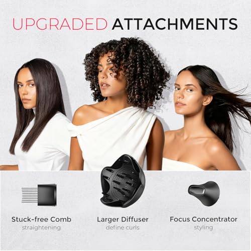 TYMO Ionic Hair Dryer with Diffuser Attachment - 1600W