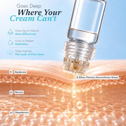 Titanium Microneedling Derma Stamp Kit with Hyaluronic Acid Serum