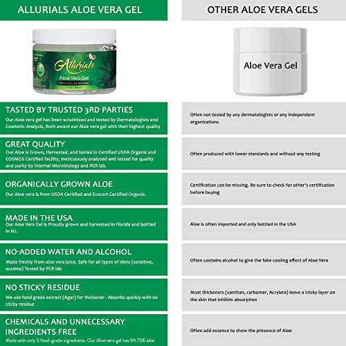Allurials Pure Aloe Vera Gel 12 oz - Organic & Dermatologist Tested