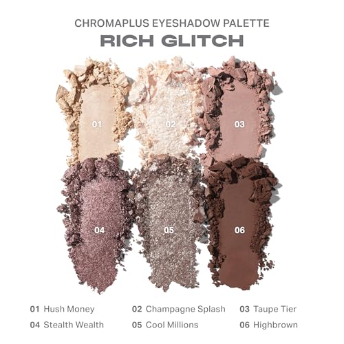 Morphe ChromaPlus 6-Pan Eyeshadow Palette - High Pigment Neutral Shades