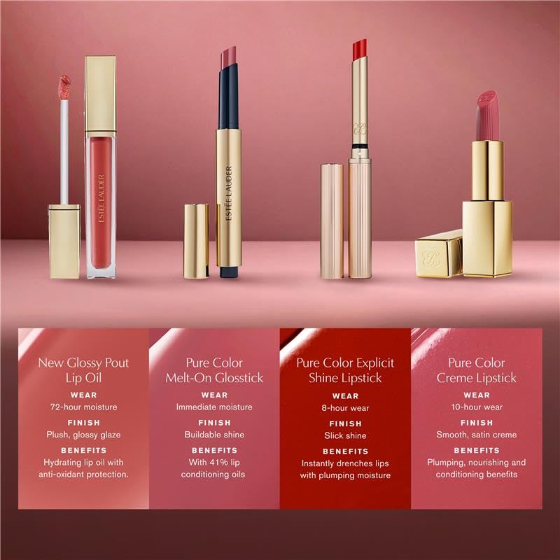 Estée Lauder Glossy Pout Lip Oil | Plumping & Hydrating