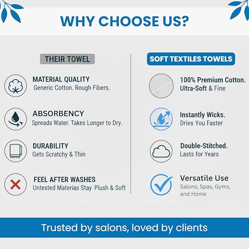 White Salon Towels 16x27 - 12 Pack Cotton Hand Towels
