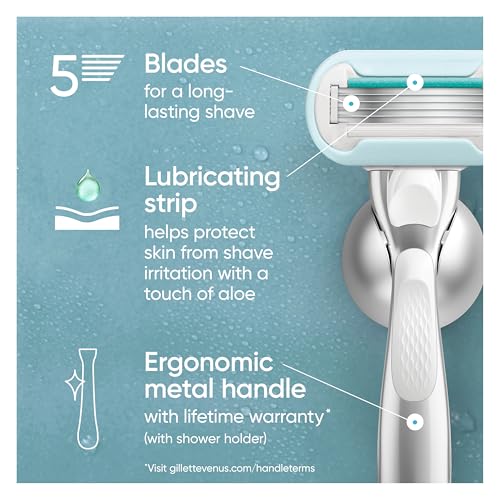 Extra Smooth Sensitive Women's Razor with Metal Handle & Shower Holder