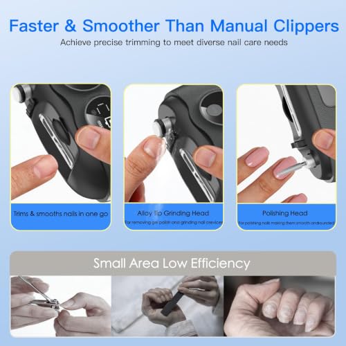Electric Nail Clipper 3-in-1 with Magnifier & Polishing