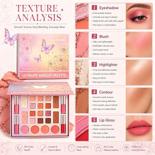 All-In-One Makeup Palette Set with Eyeshadow, Blush & Lipstick