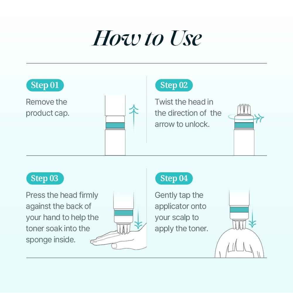 Scalp Serum for Hair Loss & Thinning with Massaging Tips | Clinically Proven | Thickens & Accelerates Hair Growth | Supports DHT Balance | Korean Hair Care | Low Irritation, Drug-Free | 4.05 fl.oz