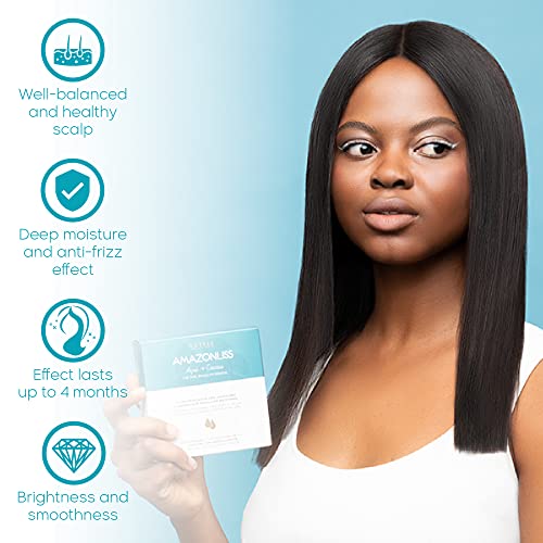 Keratin Hair Straightening Treatment - Brazilian Blowout Kit 2.03oz