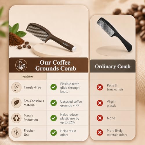 RHOS Fine Tooth Hair Comb for Styling & Detangling