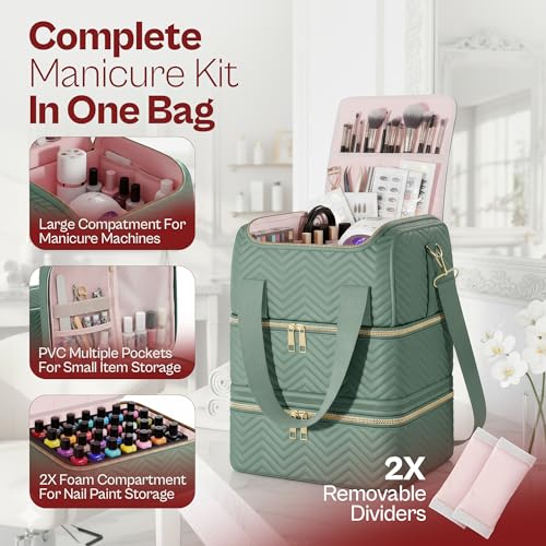 Castal Nail Polish Organizer Bag – Holds 84 Bottles, 3-Layer