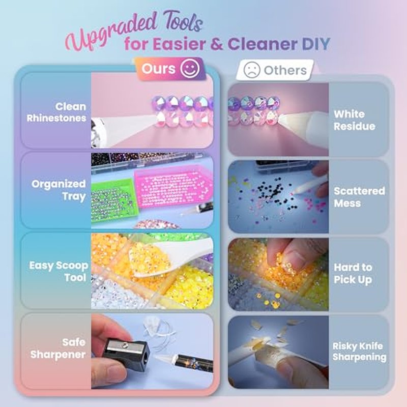 40000 Pcs Resin Rhinestones Kit - 30 Colors 3mm Flatback with Glue & Tools