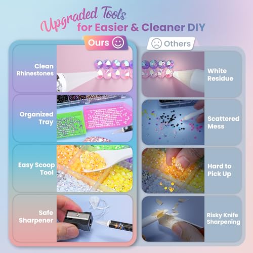 Bedazzling Kit - 70,000 Pcs 3mm Resin Flatback Rhinestones Set with Glue