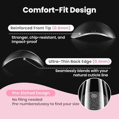 Beetles Gel Nail Kit Flat-X Coffin Medium 320pcs Nail Tips & Accessories – B- Coffin M 320pcs
