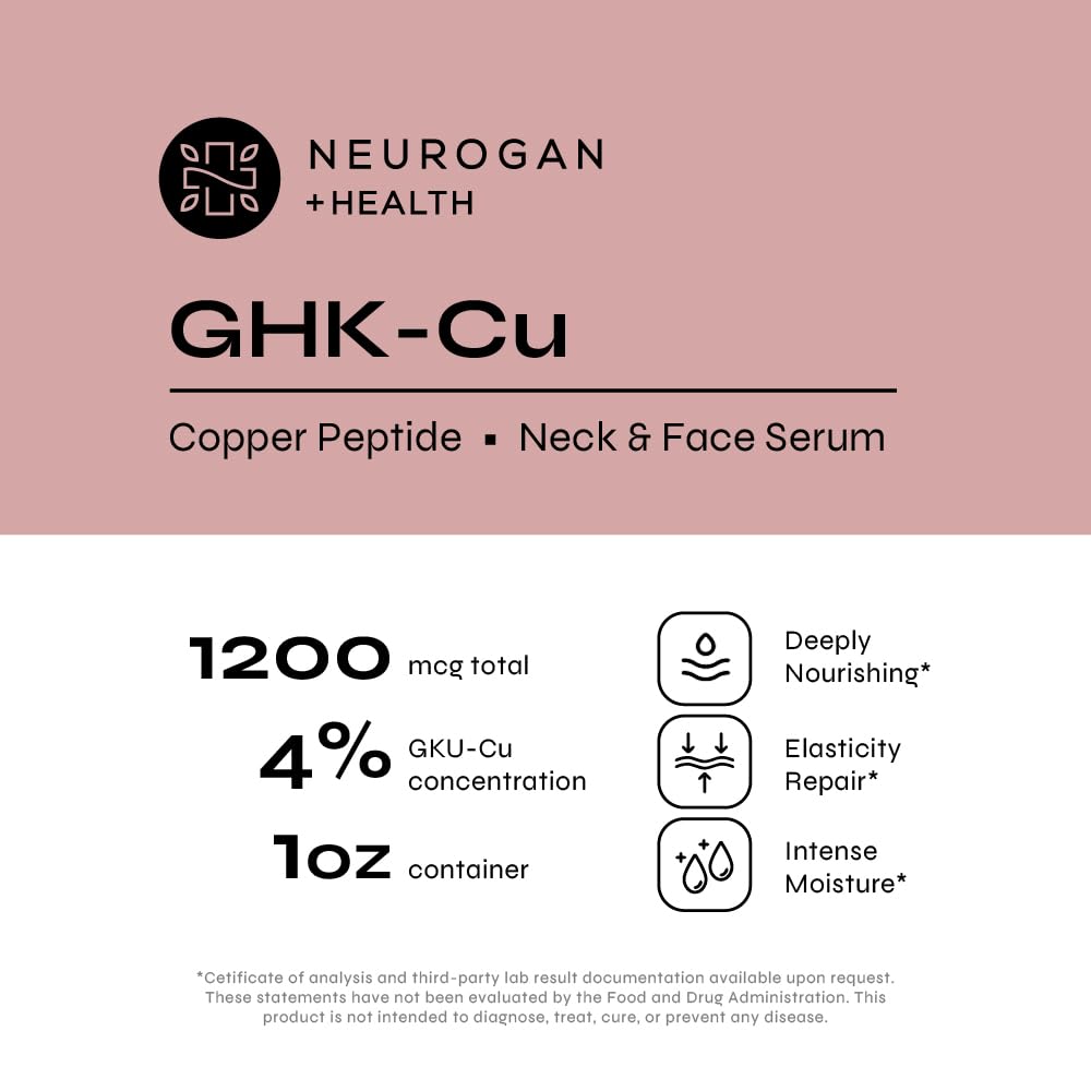 GHK-Cu (Copper Peptide) 4% Neck & Face Serum 1,200mcg (1 oz bottle)