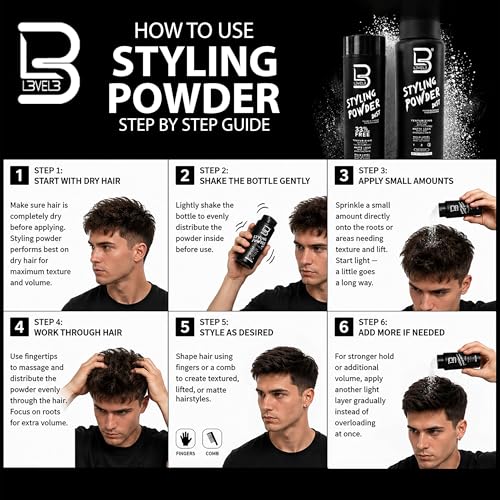 L3 Hair Styling Powder - Matte Volumizing Texture for Men