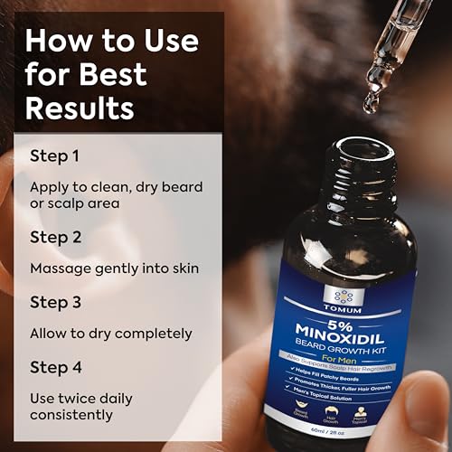 TOMUM 5% Minoxidil Beard Growth Serum for Men