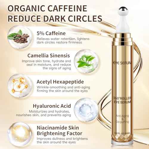 5% Caffeine Eye Serum, 20ML Hyaluronic Acid Under Eye Cream for Dark Circles and Puffiness Anti Aging with 360¡Æ Massage Ball Reduce Bags, Wrinkles and Fine Lines