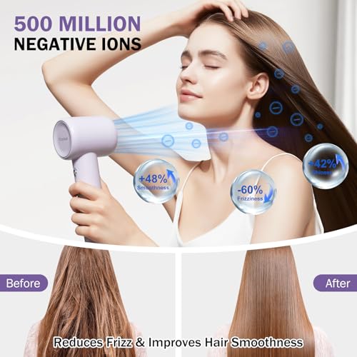 Rizzdeek Lightweight Hair Dryer - Fast Drying, 500 Million Ions