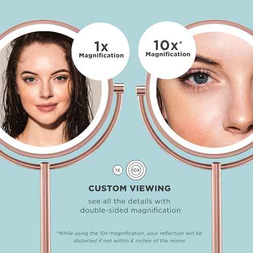 Conair Lighted Makeup Mirror, LED Vanity Mirror, 1X/10X Magnifying Mirror, Double Sided, Battery Operated in Rose Gold