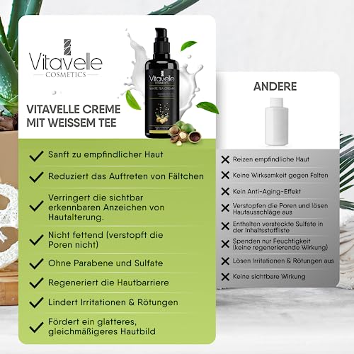 VITAVELLE White Tea Face Cream ? Lightweight Antioxidant Moisturizer for Sensitive & Delicate Skin (1.69 Fl Oz)