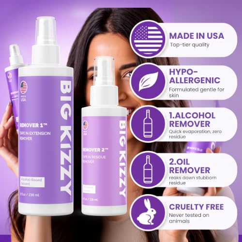 Big Kizzy Tape In Extension Remover 2-Step Bundle