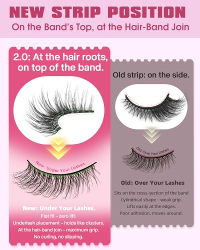 Self-Adhesive Half Lashes Cat Eye Wispy 5 Pair Set