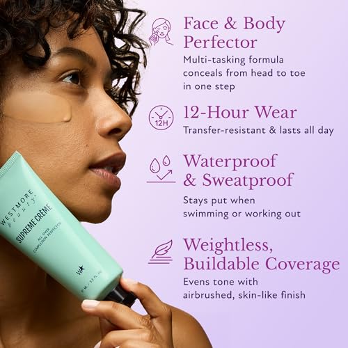 Pro Filt'r Soft Matte Longwear Foundation