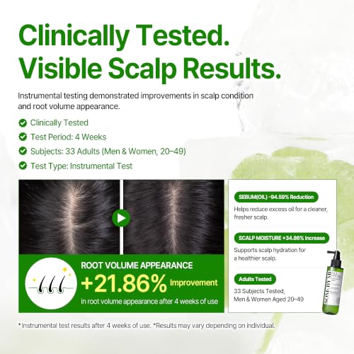 SOME BY MI Cica Peptide Scalp Tonic - 5.07 fl oz Refreshing Spray