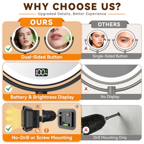 Auxmir 7" Wall Mounted Lighted Makeup Mirror 1X/30X Magnifying