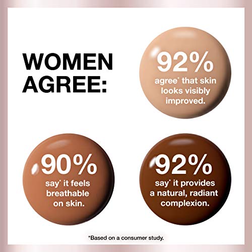 Maybelline Dream Radiant Liquid Foundation Medium Coverage Cocoa