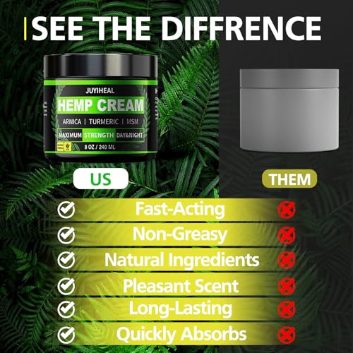 8oz Natural Instant Hemp Cream - Hemp Oil & Arnica, MSM, Turmeric, Menthol, Aloe-Natural Hemp Oil Extract Gel