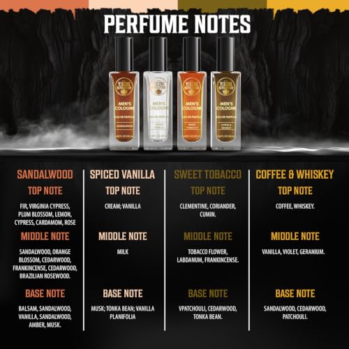 Viking Revolution Men's Cologne Sampler Set - 4 Pack Travel Size