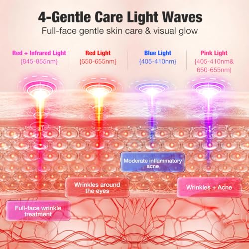 FSA Red Light Therapy Mask for Face – Rechargeable LED Skin Rejuvenation
