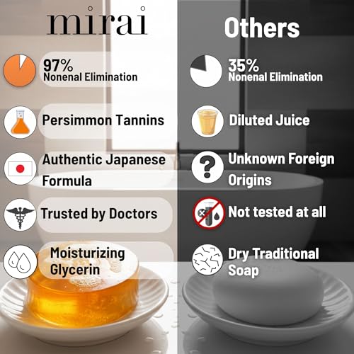 Mirai Persimmon Soap Bar - Nonenal Odor Eliminator