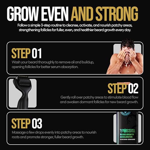 The Beard Struggle Voxtr Beard Growth Serum with Follicle Acceleration Matrix - Beard Serum, 1.69 Fl. Oz. US