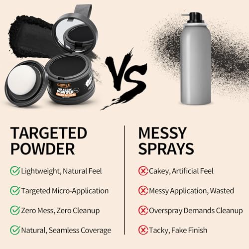 Root Touch Up Powder - Hair Loss Coverage for Gray Roots & Thinning Hair