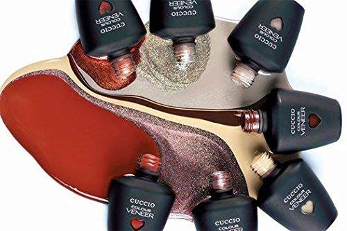 Cuccio COLOUR - LED/UV Gel and Nail Lacquer DUO pack .5oz/15ml (6117 - JAVA VA VOOM!)