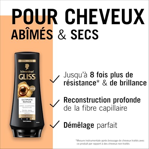 Schwarzkopf Gliss Ultimate Repair Conditioner 200ml
