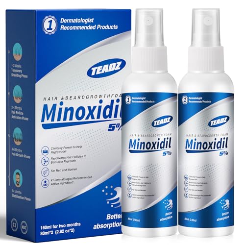 5% Minoxidil Hair Growth Serum for Men & Women