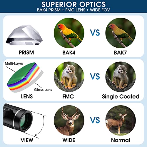 200x25 High Powered Compact Binoculars for Adults & Kids - Waterproof Mini Binoculars for Bird Watching, Hunting, Travel