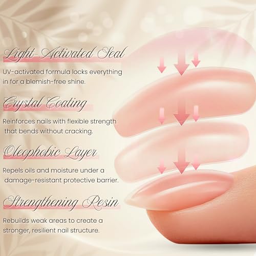 Tammy Taylor Plump Nail Strengthener & Growth Base Coat Bottle - Clear Rubber