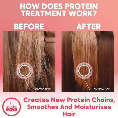 Brazilian Keratin Hair Treatment 2.02oz - Smoothing & Straightening