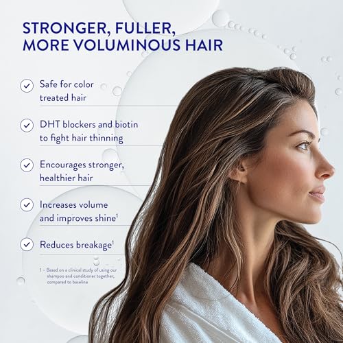 Routine Wellness Anti-Thinning Shampoo & Conditioner Set 14oz